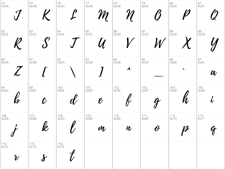 calligraphy font mac